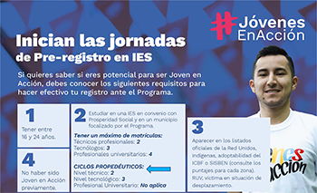 Inician las jornadas de Pre-registro - Jóvenes en Acción 2019-2