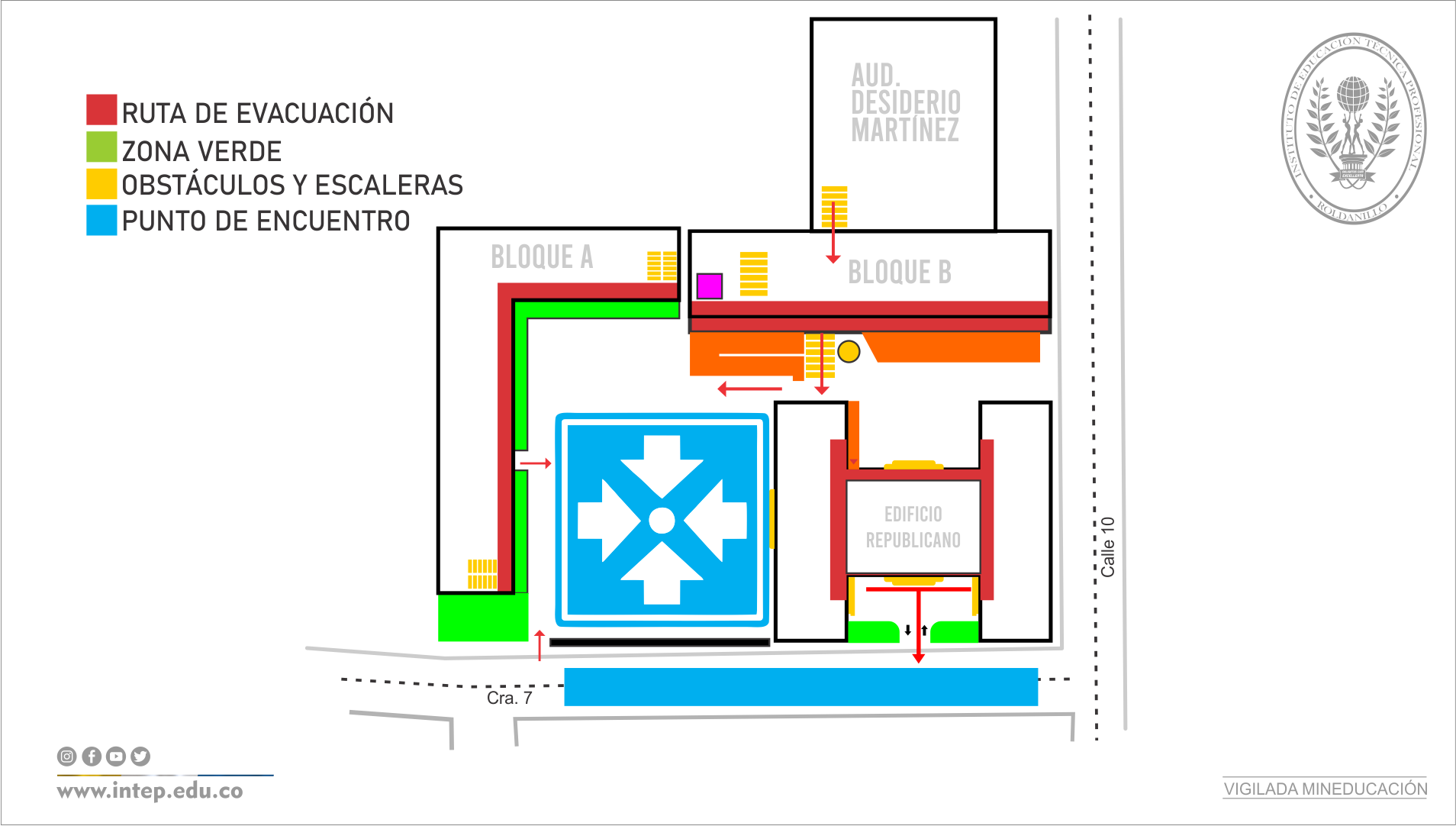 SIMULACRO DE EVACUACIÓN/ EVENTO DE  SISMO