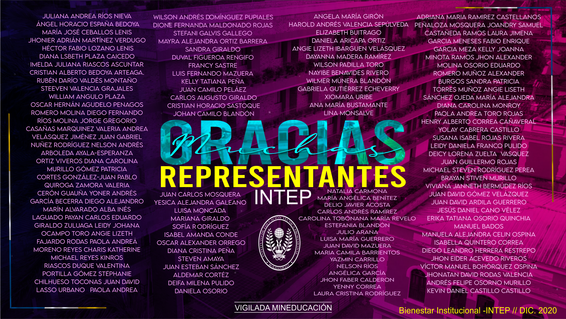 Gracias Representantes de Grupo por su desempeño!!