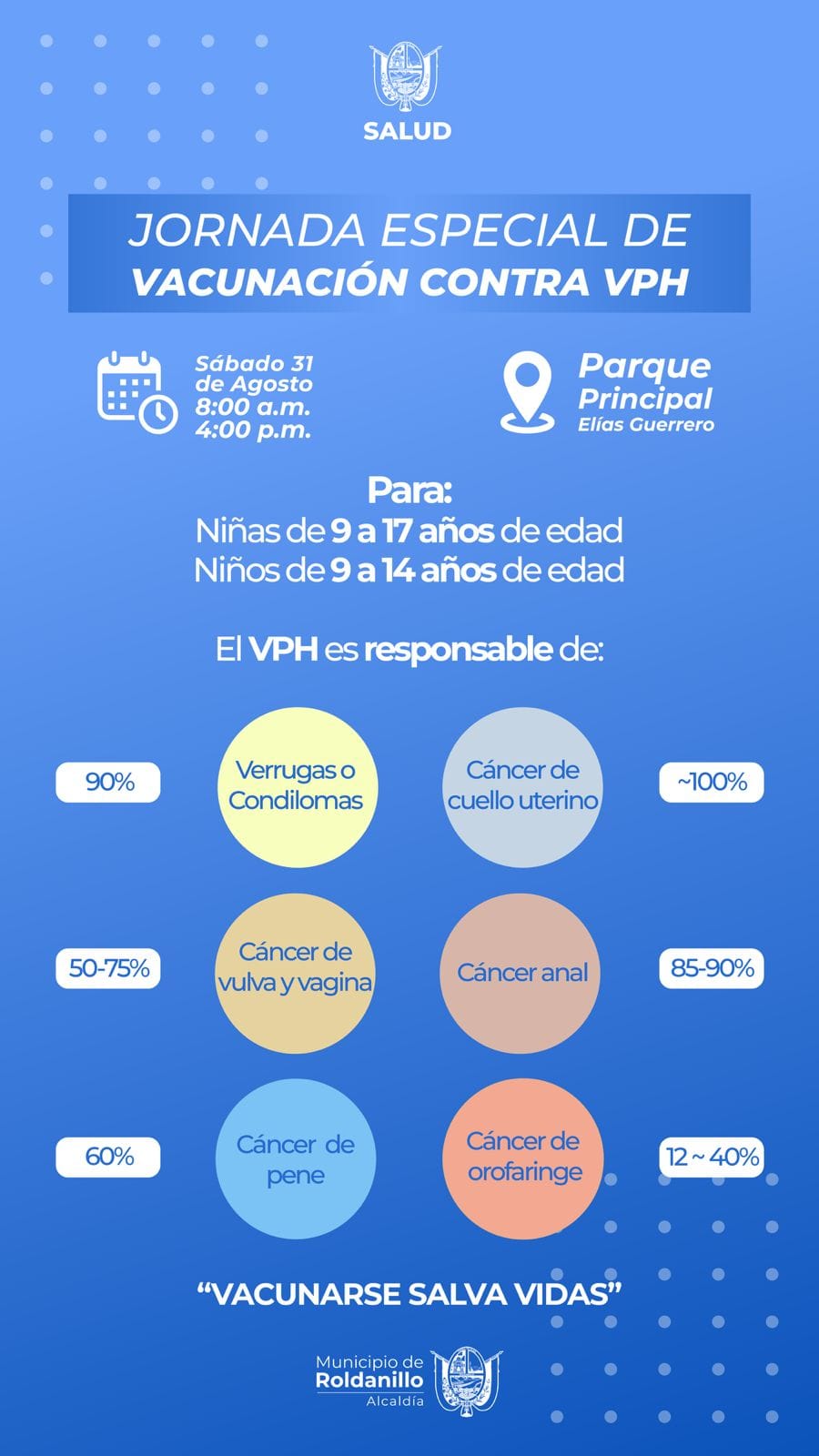 Jornada de Vacunación contra el VPH