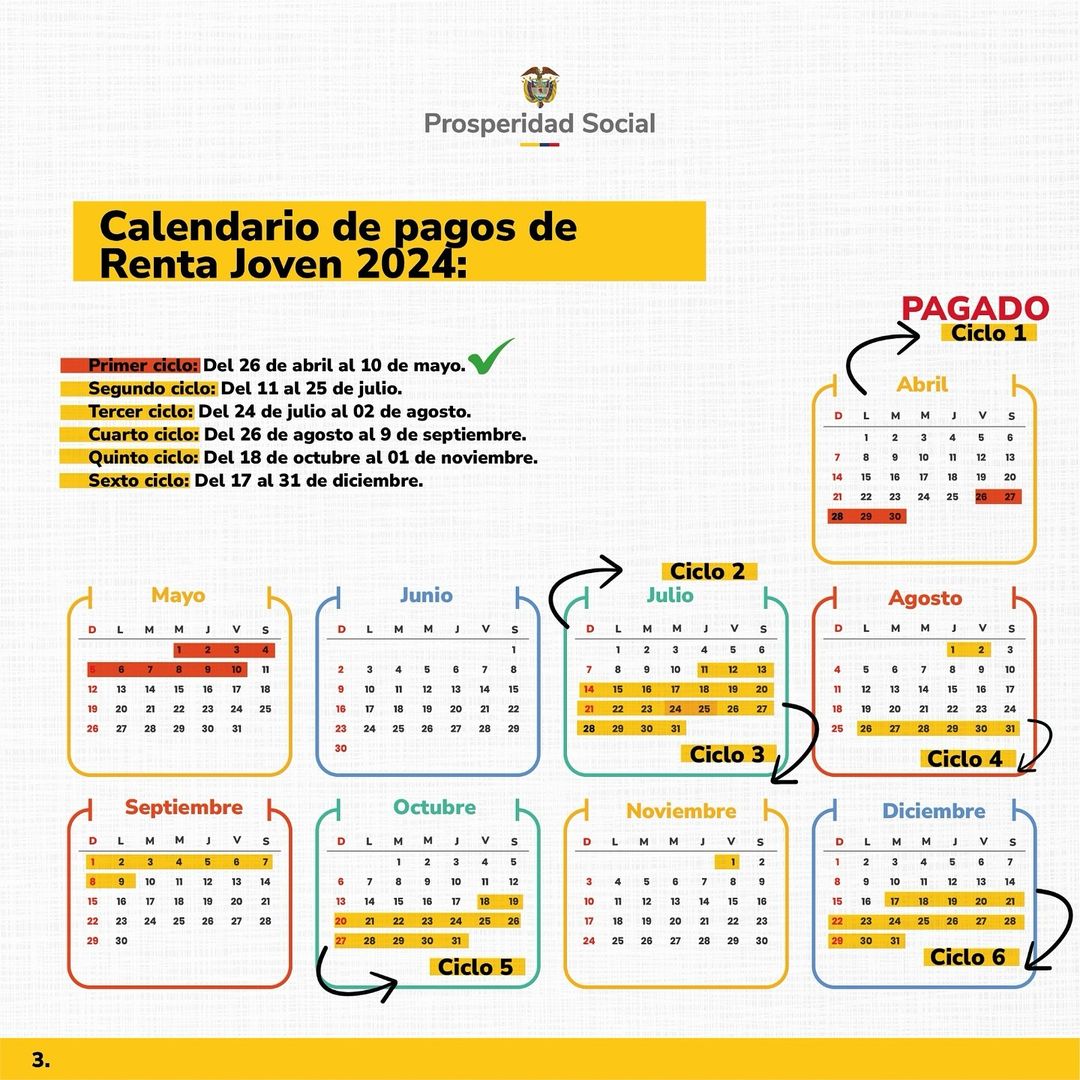 Boletín Calendario e Inscripciones Renta Joven 2024.