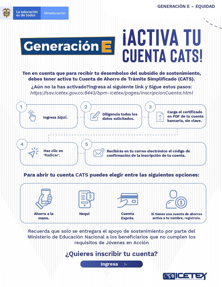 Activa tu Cuenta CATS- Generación E