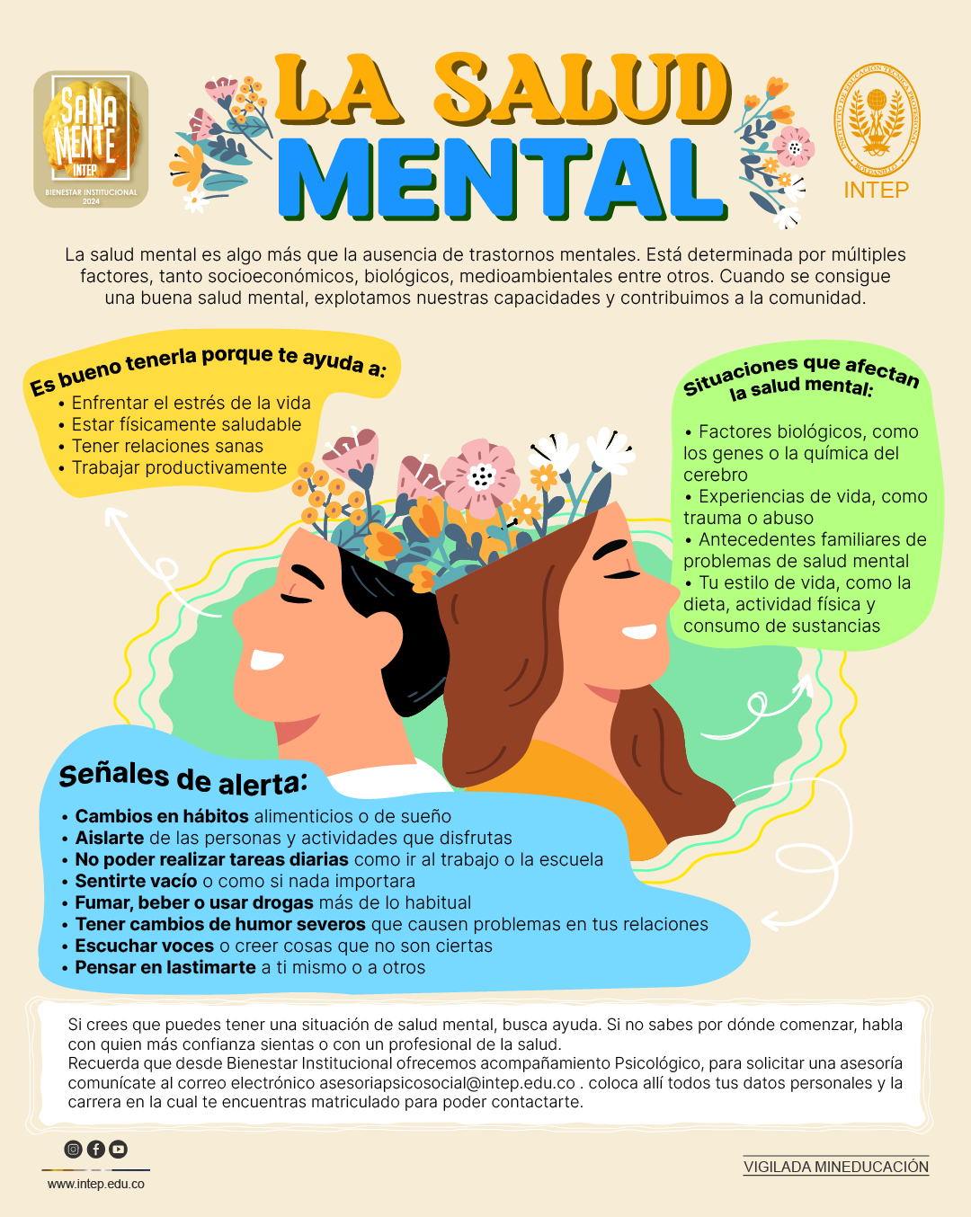 Día Mundial de la Salud Mental 2024!!